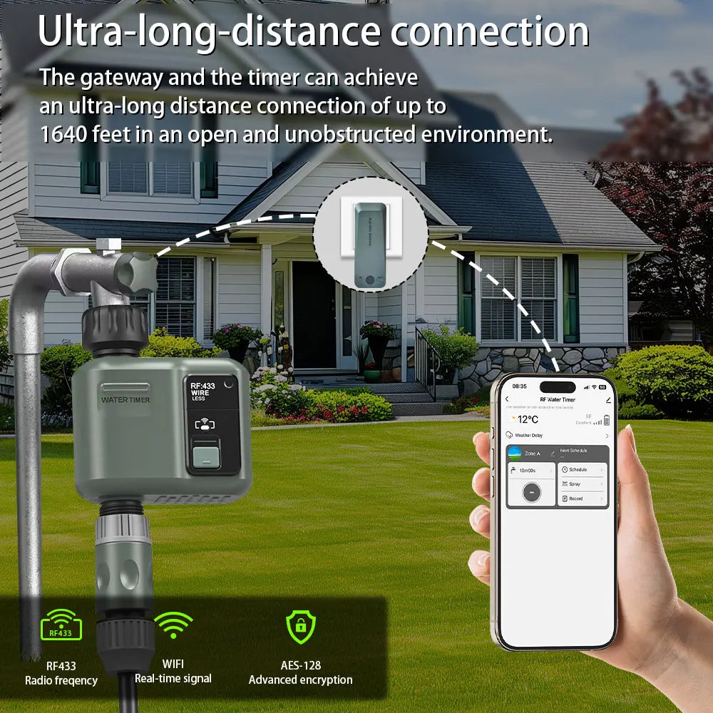Temporizador de Riego Inteligente WiFi – Control desde tu celular